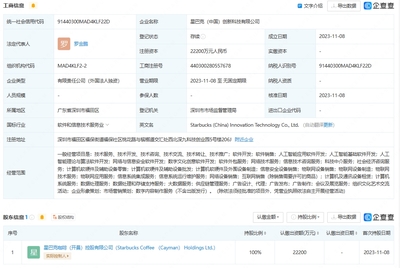 星巴克在華成立創(chuàng)新科技公司，深耕人工智能應(yīng)用軟件開發(fā)