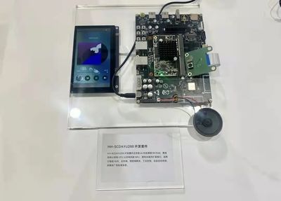 踔厲奮發，篤行不怠！潤和軟件HiHope 2021 OpenHarmony大事記與人工智能應用軟件開發